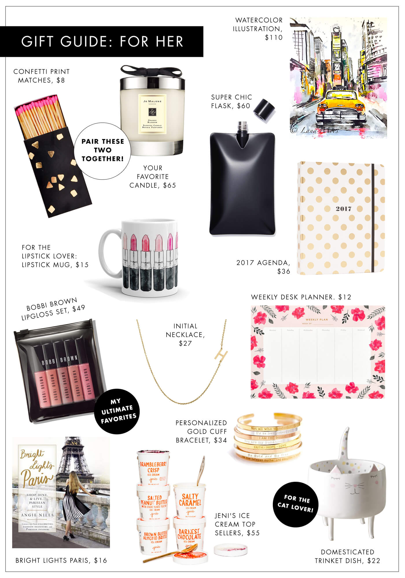Unique Gift Guide for the Women in Your Life